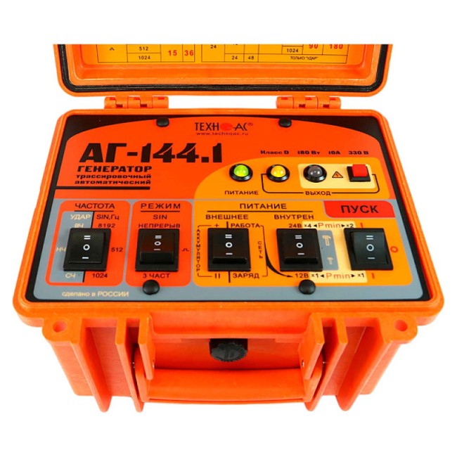 Трассоискатель ТЕХНО-АС Успех АГ-309.60К