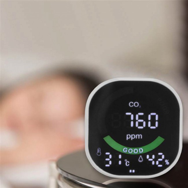 Измеритель концентрации углекислого газа (СО2) с функцией термогигрометра МЕГЕОН 08050 Измеритель концентрации углекислого газа (СО2) с функцией термогигрометра МЕГЕОН 08050