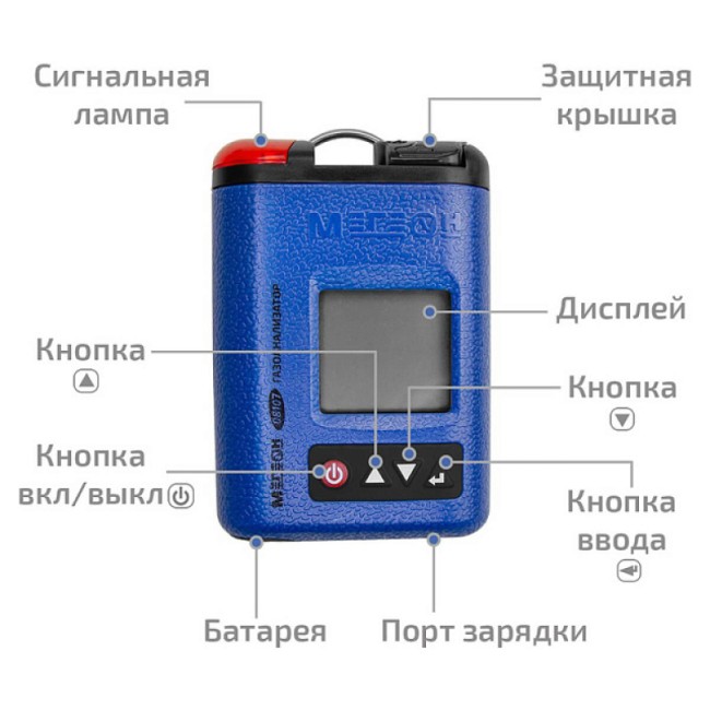 Газоанализатор (измеритель концентрации монооксида углерода) МЕГЕОН 08107