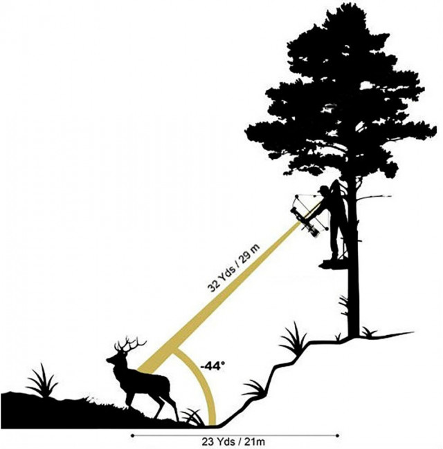 Оптический дальномер Bushnell Trophy Xtreme